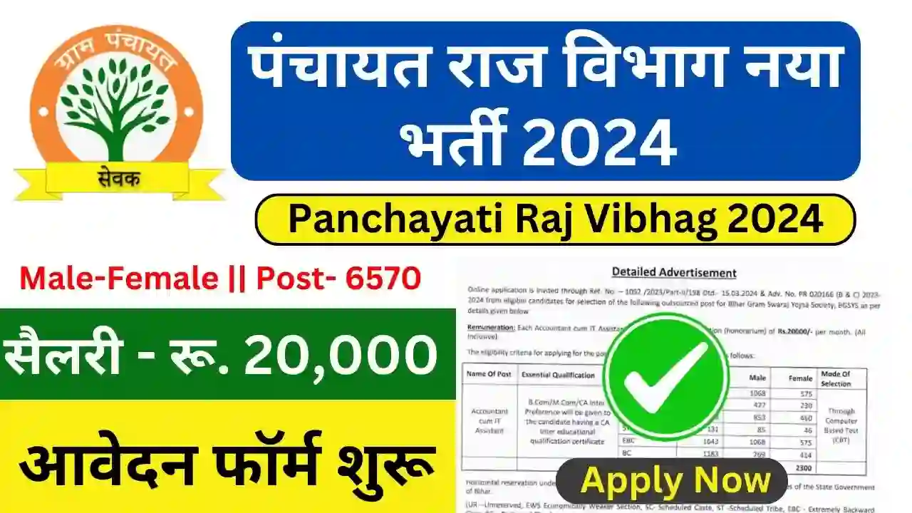 Panchayati Raj Vibhag Bharti 2024