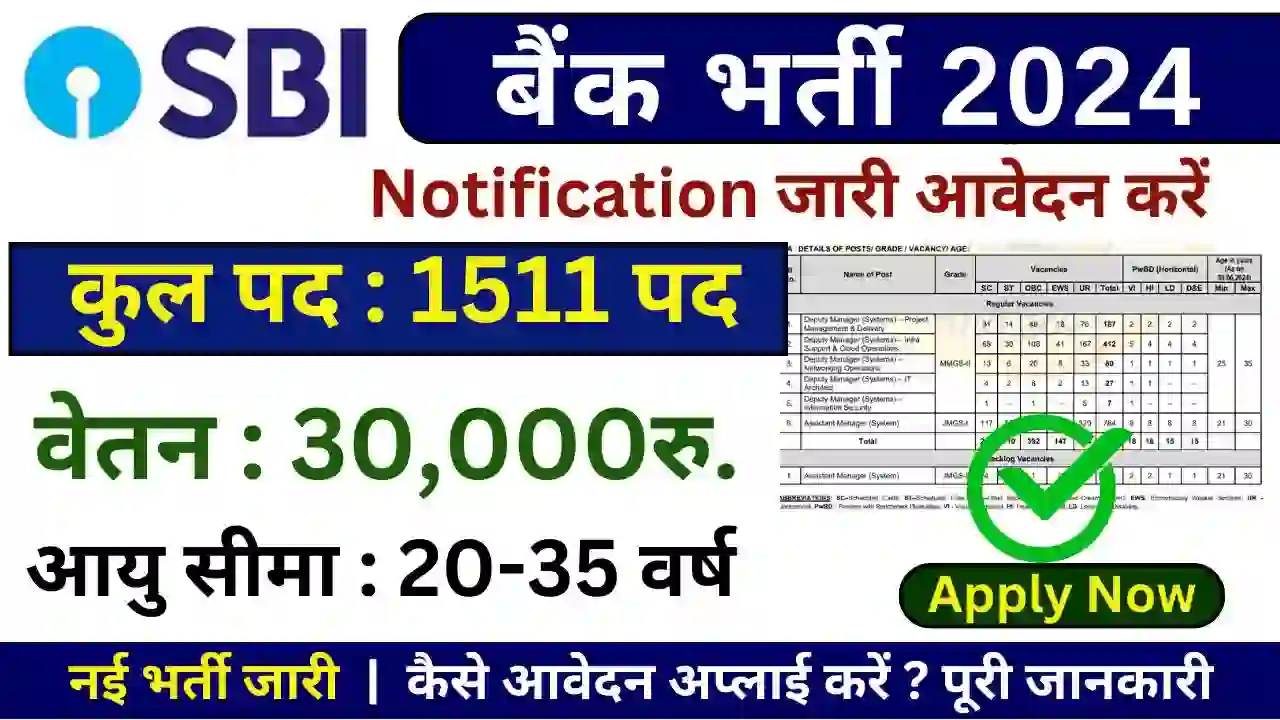 SBI Bank Manager Vacancy 2024