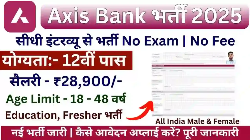 Axis Bank Careers 2025